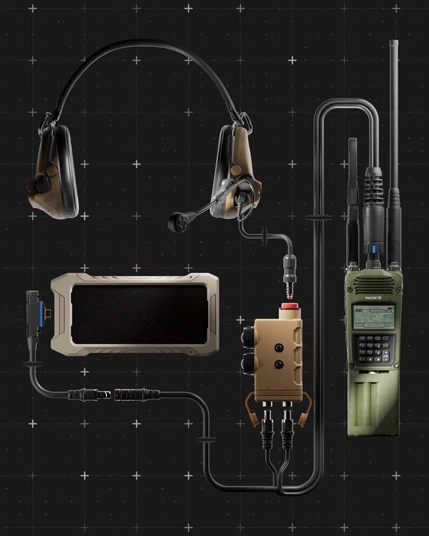 AN/PRC-163 system: headset, Invictus PTT, EUD and radio joined by one Protocable dual-lead cable